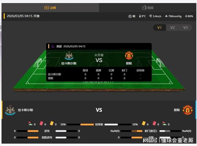 英超 纽卡斯尔 VS 曼联