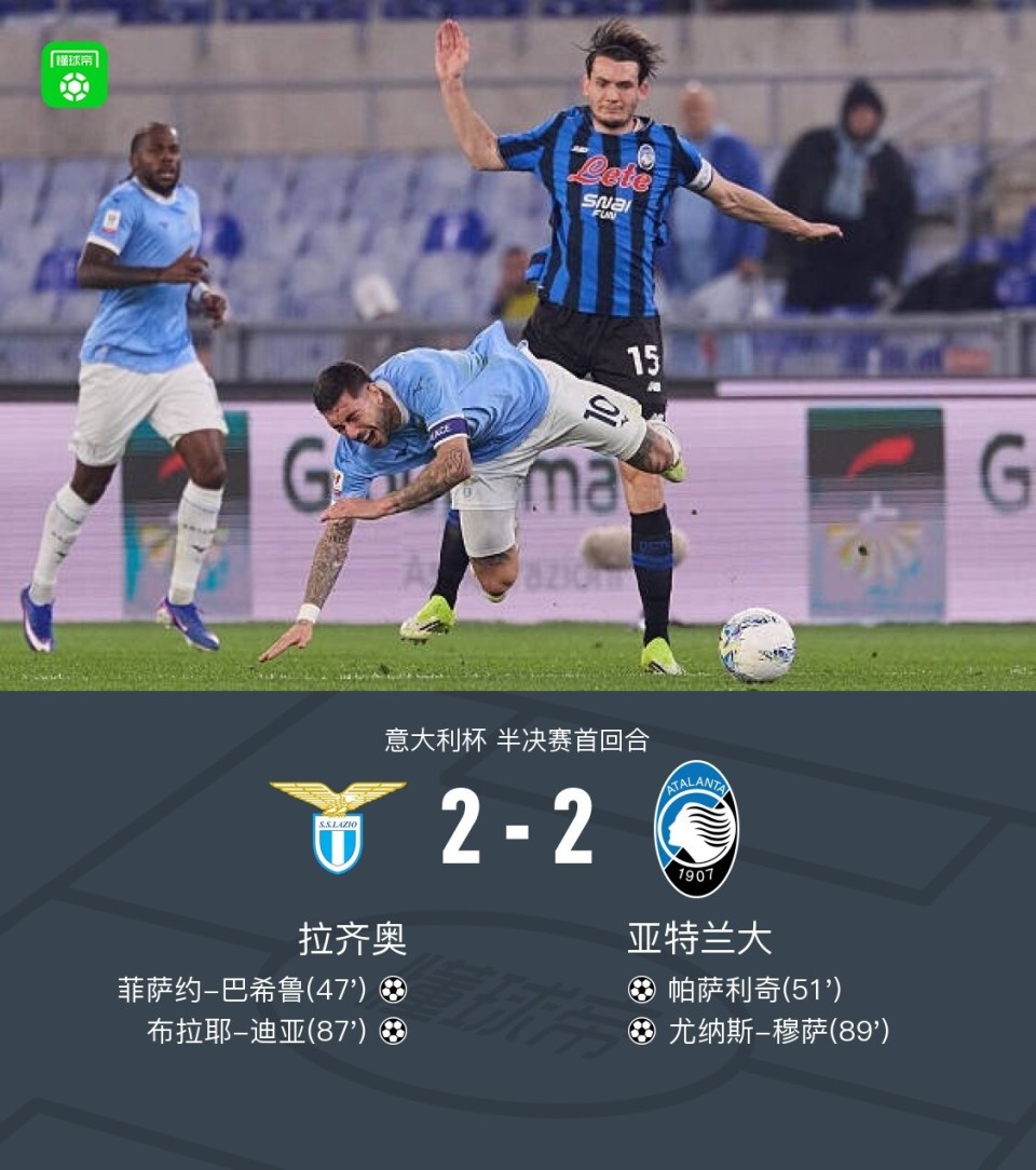 意杯半决赛首回合拉齐奥2-2亚特兰大，尤纳斯-穆萨绝平比分