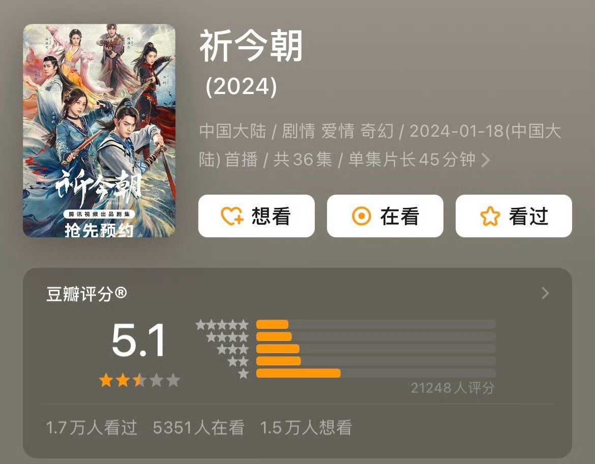 剧集《仙剑四》豆瓣开分4.2,《祈今朝》开分5.1