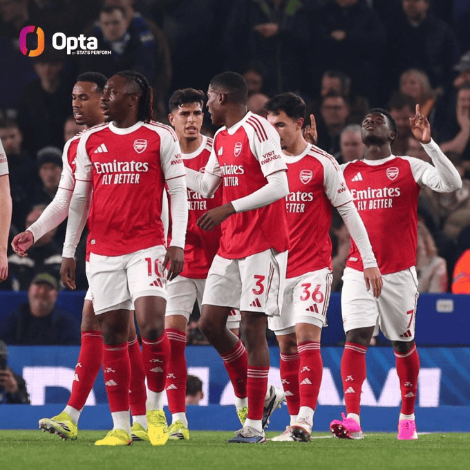 阿森纳本赛季第10场一球小胜，队史同期仅次于03/04赛季12次