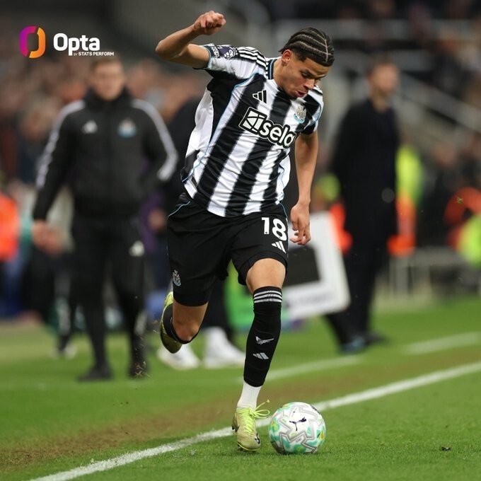 36.3km/h，奥苏拉对阵曼联比赛中创造本赛季英超前锋最快速度