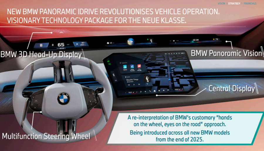 BBA集体遭遇“中年危机”，但宝马仍日赚1.65亿元