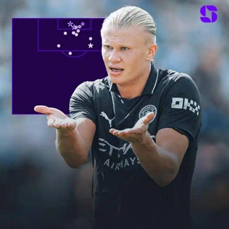 吉文担心哈兰德让球队单一化,福登几乎没有进步