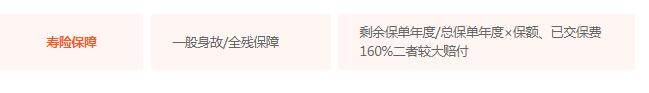 保险续保,需要注意什么,看完你就知道了!_慧择保险网