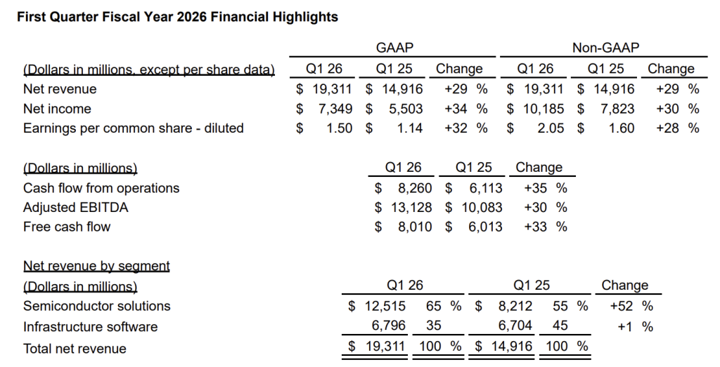 ��ͨ�ϲƼ�ҵ�����档��Դ���Ʊ�