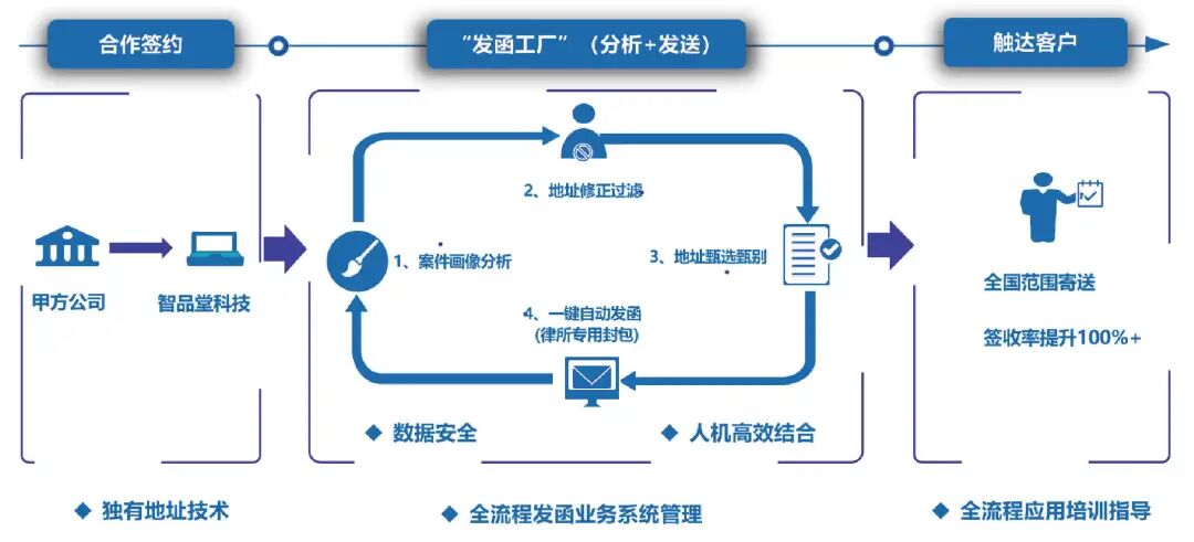 涨赞神技揭秘:如何在抖音平台全网爆火?