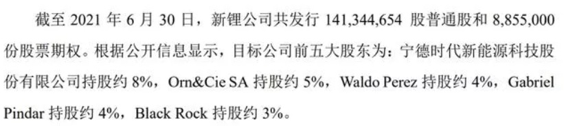 金矿、铜矿,都不如锂矿香?矿企争相布局,锂矿还能火多久?_智通