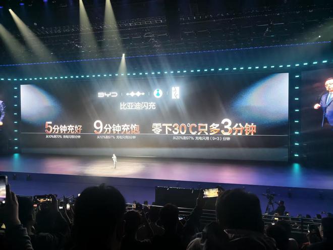 今年建设2万座闪充站，电车9分钟充满，比亚迪仰望加闪充太帅了！