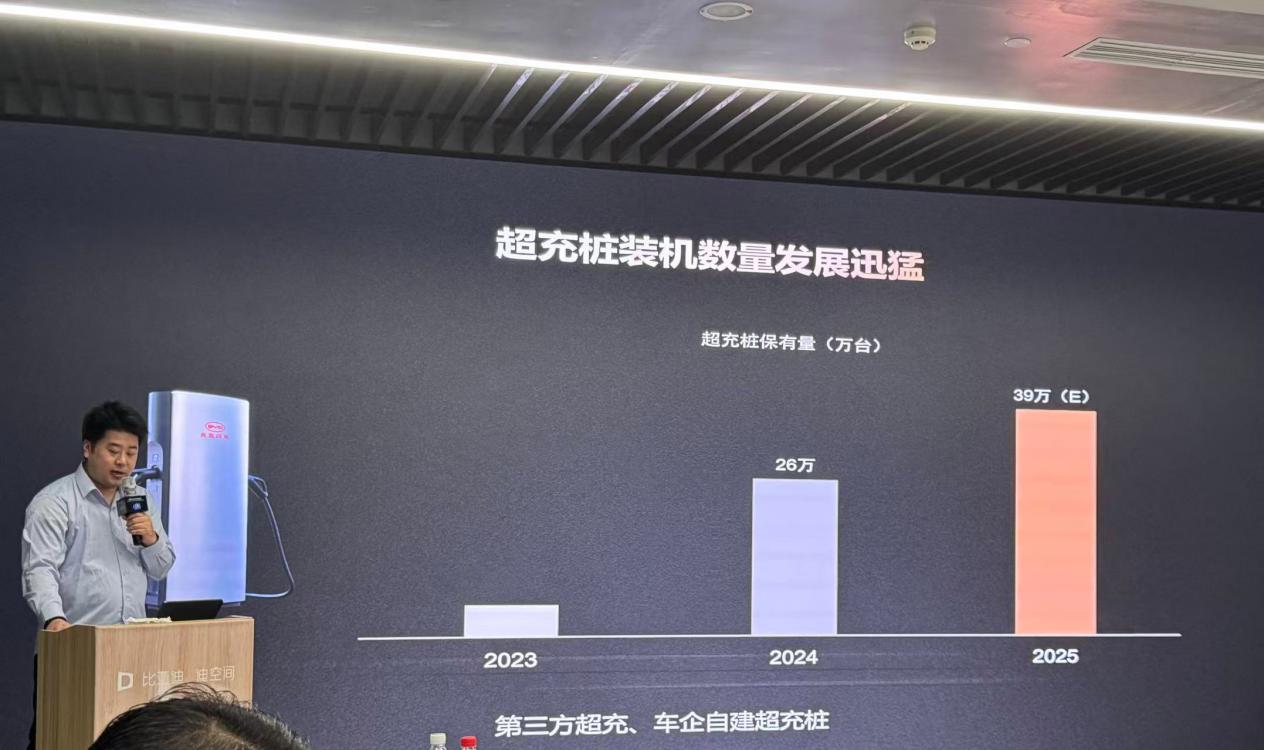 兆瓦闪充桩太少?比亚迪双枪充电技术让普通充电桩效率翻倍