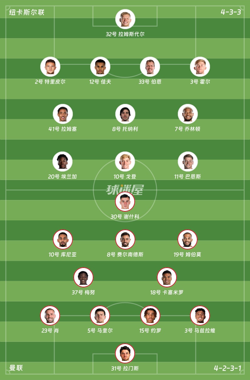 【英超联赛第29轮】纽卡斯尔联vs曼联比赛结果:纽卡斯尔联(2-1)曼联比分战报(2026年03月05日)