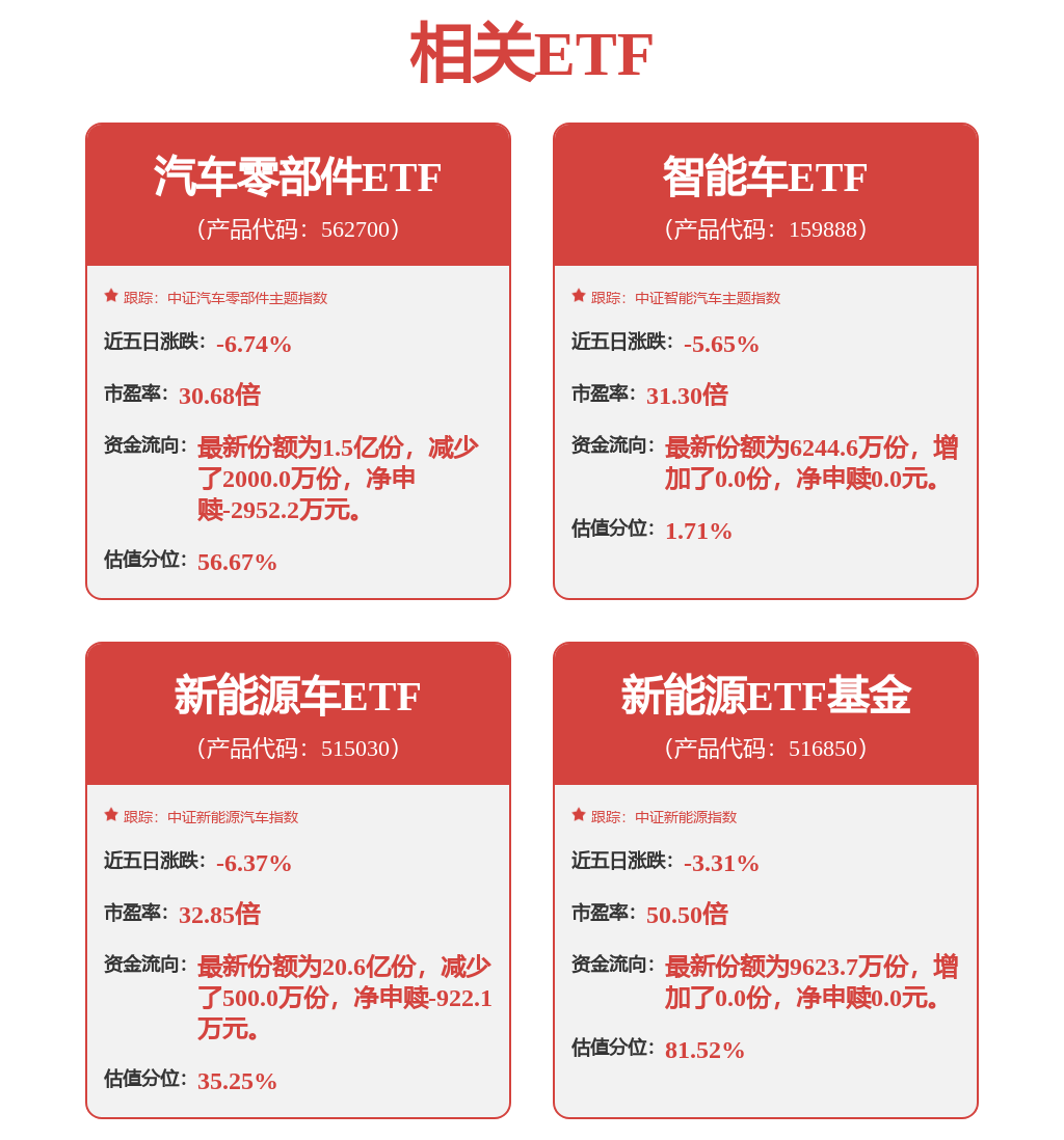 方程豹钛3/钛7 EV闪充版3月5日亮相:将搭载比亚迪闪充技术_热点推荐_汽车