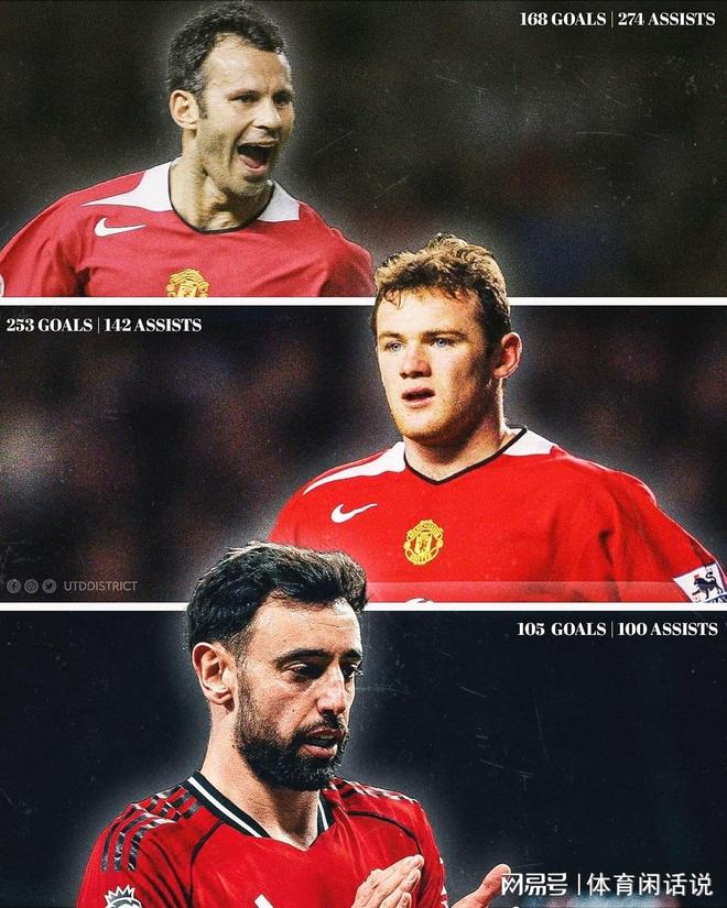 双百里程碑！B费封神之夜：比肩传奇，曼联真正的灵魂回来了