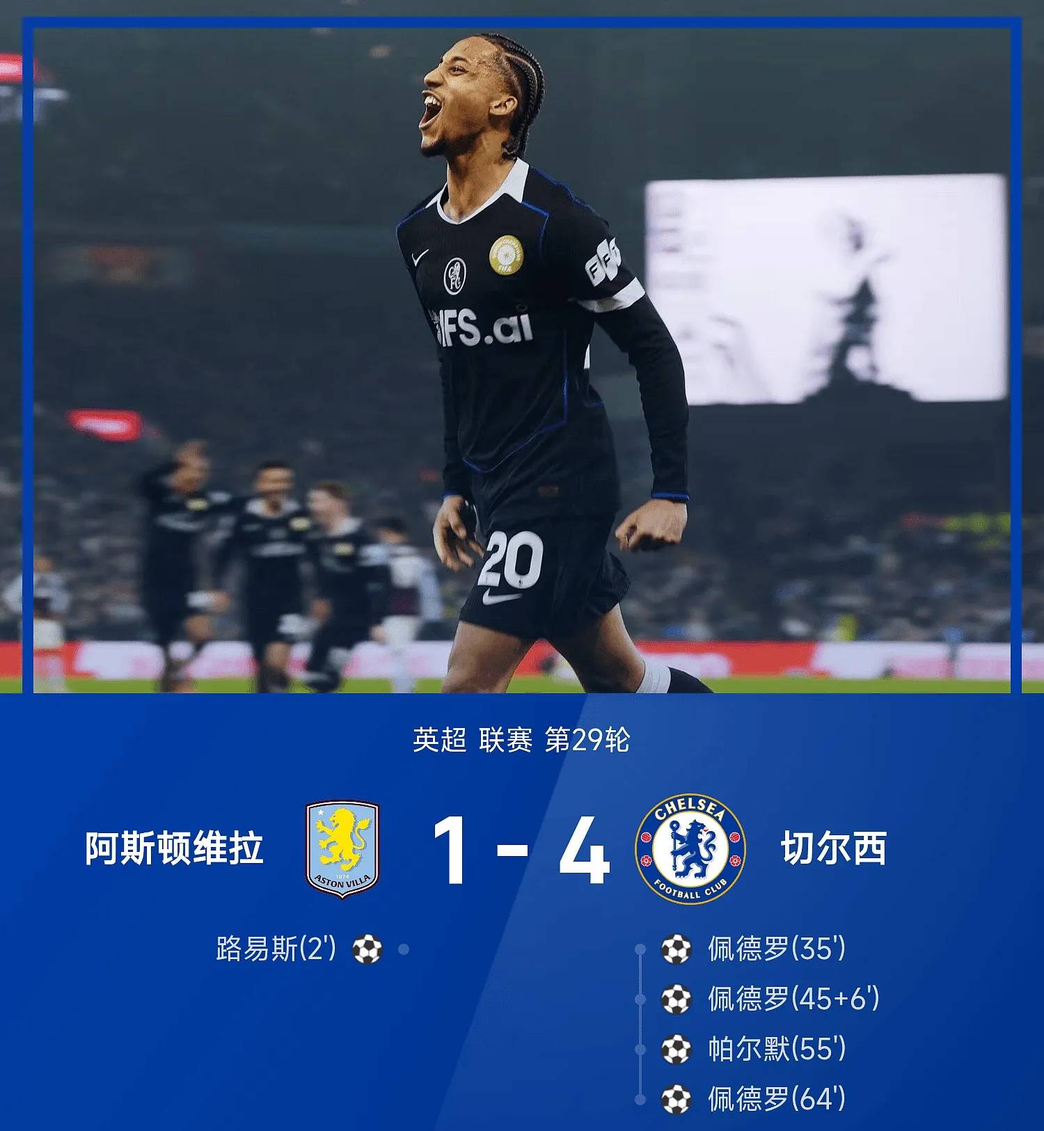 随着纽卡2-1绝杀曼联,切尔西4-1大逆转维拉,英超最新积分出炉!