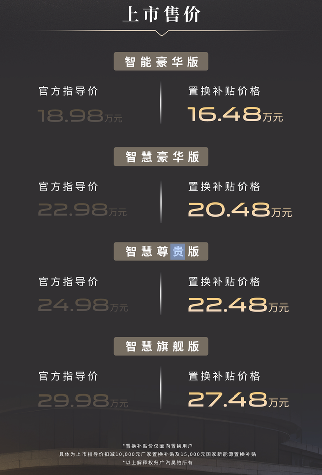 16.48万起 率先搭载896线激光雷达 昊铂A800正式上市