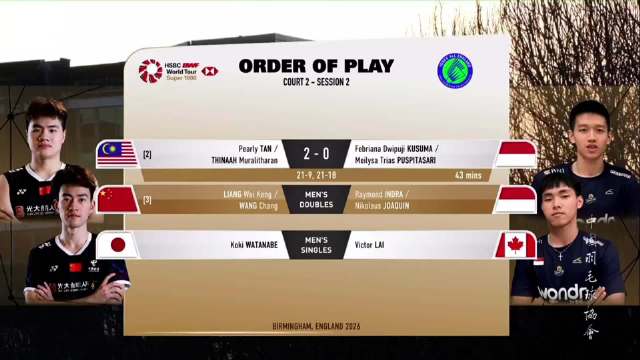 20250307 梁伟铿/王昶 18-21、12-21 因陀罗/华金