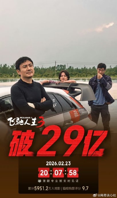 沈腾凭借《飞驰人生3》达成了怎样的票房里程碑？