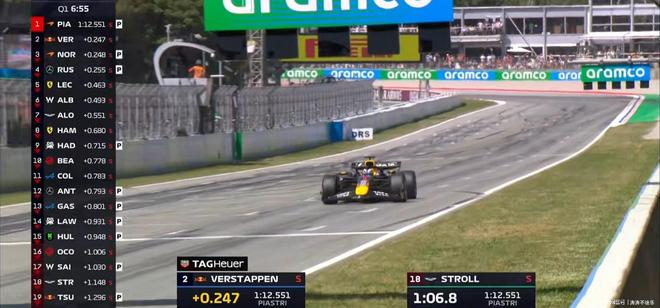 皮亚斯特里夺得西班牙站排位赛杆位，维斯塔潘名列第三！