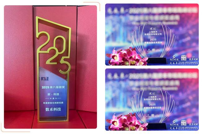 数禾科技斩获行业三项大奖，勾勒金融科技发展新主线
