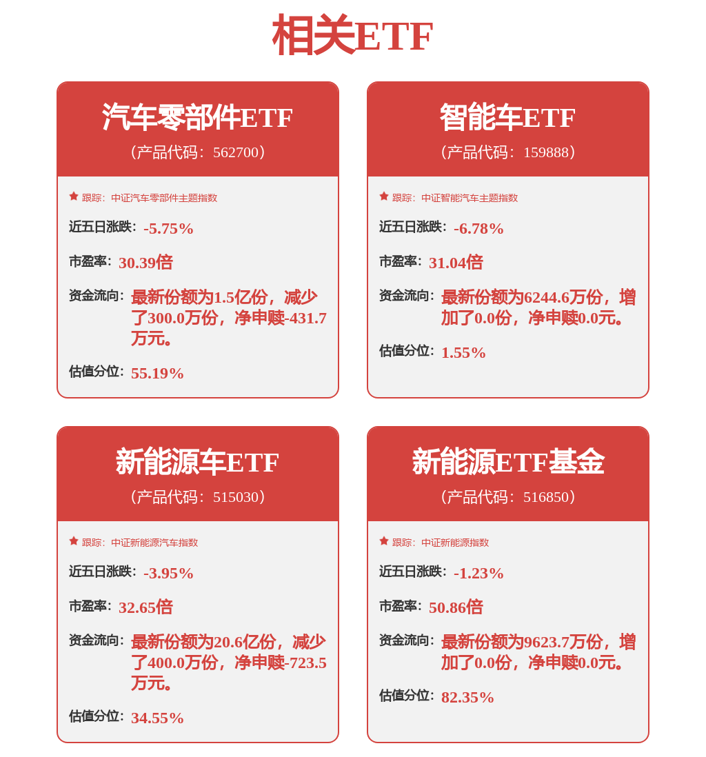 比亚迪新款海狮06EV正式上市 纯电续航710km 搭载闪充技术_汽车频道