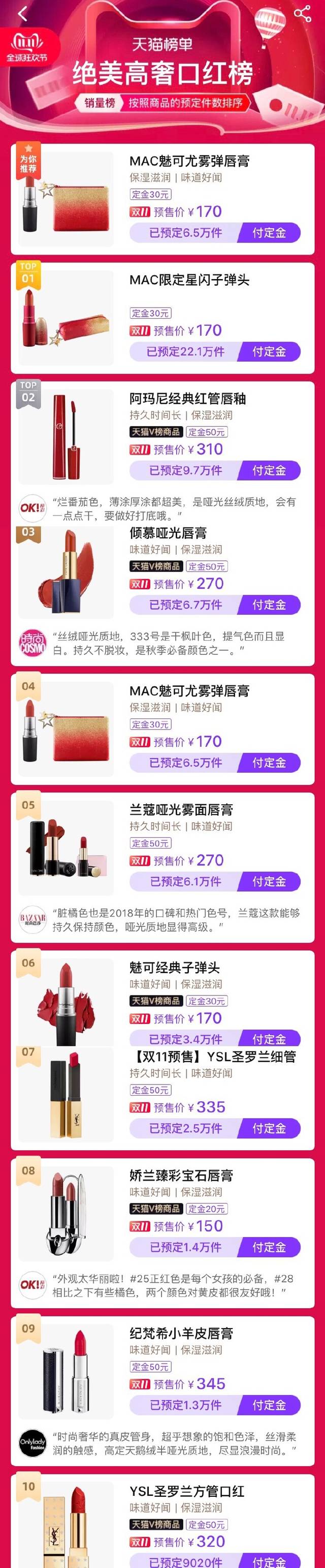 一骑红尘MAC 张艺兴主推的限定星闪子弹头获天猫高奢口红榜销量榜一位