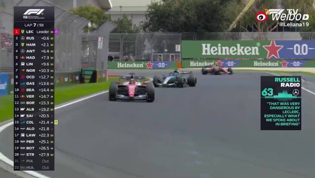 看赛车提升车技，安全意识是关键