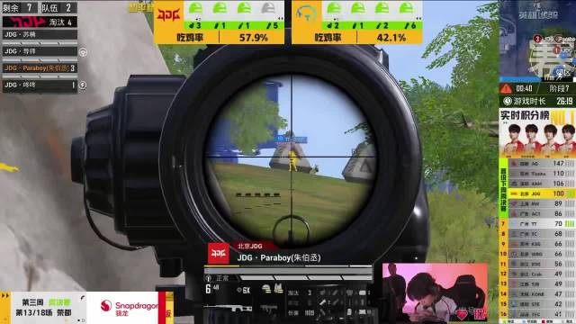 开局便是高能时刻，TT以13淘汰拿下首胜，状态火热气势如虹，今晚势不可挡！