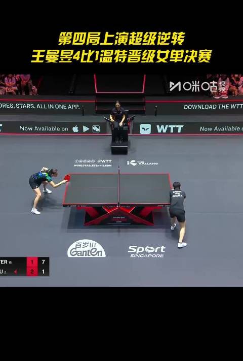 王曼昱1-8落后逆转11-9胜出