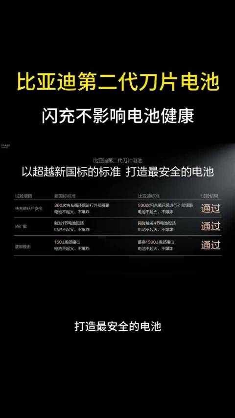 3个充电技巧