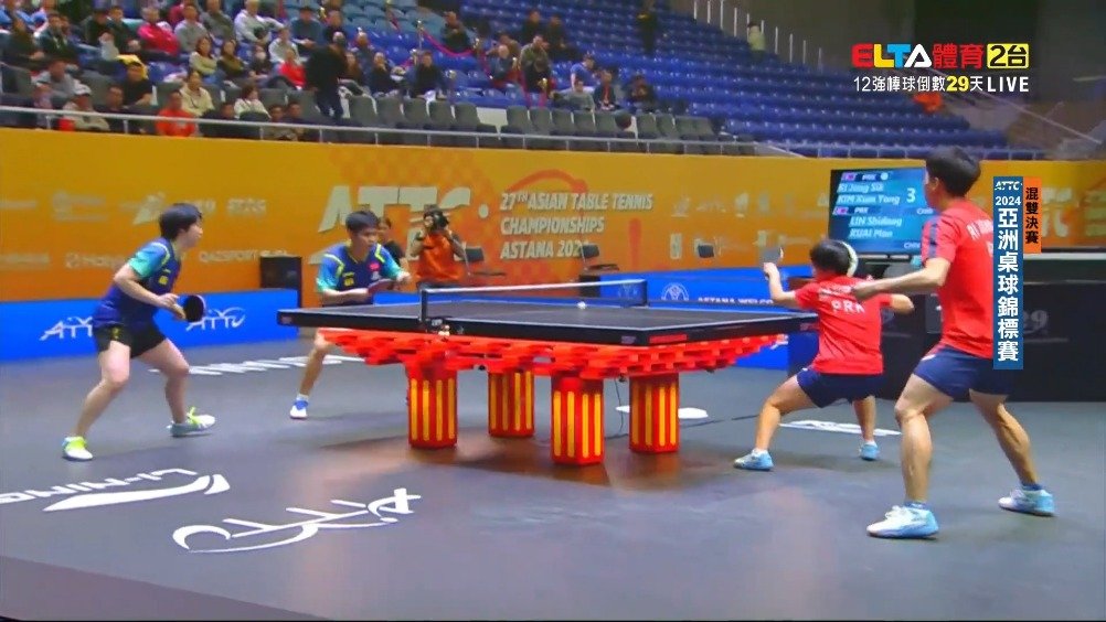 林诗栋蒯曼3比1胜李正植金琴英夺亚锦赛混双冠军