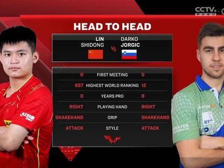2022WTT新加坡大满贯男单次轮巅峰对决：林诗栋激战达克，精彩十佳球高光速览