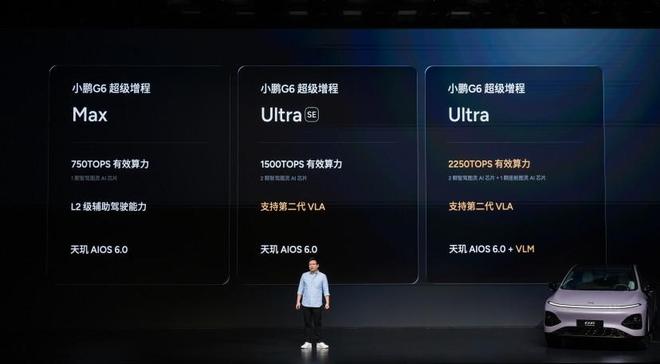 小鹏G6增程版18.68万元起，将“长续航+高算力”带入20万级SUV