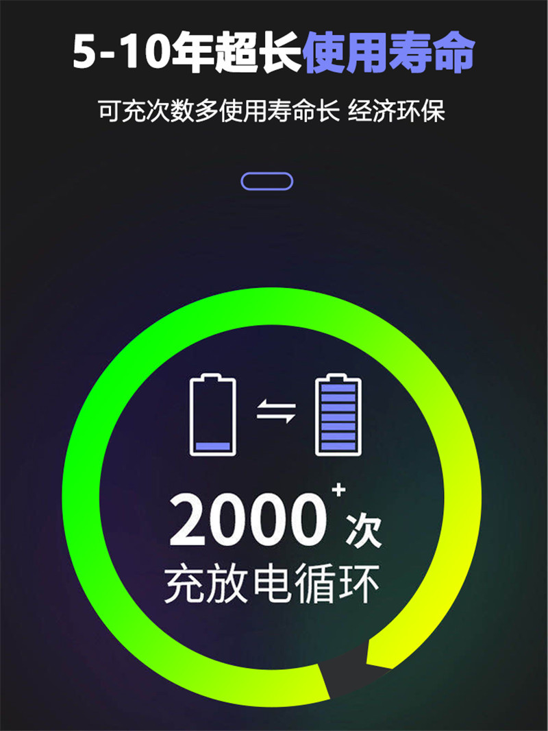 【海南72v200AH锂电池　老年电动代步车锂电池价格】价格_批发_厂家_参数_图片_锂电池　-　搜好货网