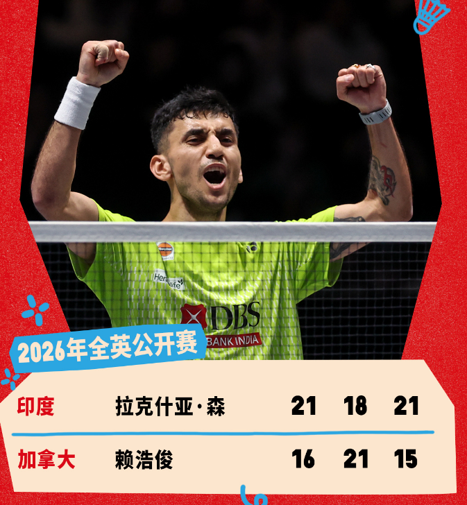 改朝换代不期而至，2匹黑马闯进全英男单决赛，石宇奇输得不冤