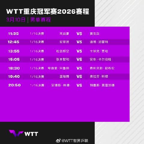 国乒重庆冠军赛首日赛程公布，蒯曼周启豪王曼昱温瑞博出战