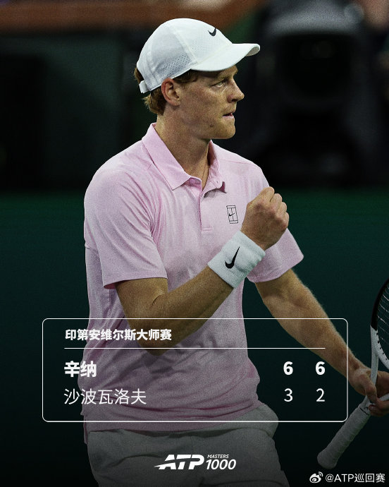 统治级速胜！辛纳71分钟横扫沙波，强势挺进印第安维尔斯16强