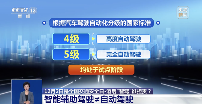 新华汽车观察｜“醉驾”莫赖“智驾”，方向盘后的责任无人能“代驾”