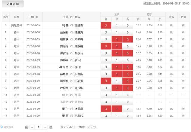 致命14场胜负彩26038期:多支球队遭严重伤病,米兰德比再掀波澜