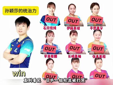 孙颖莎横扫早田希娜展现统治力