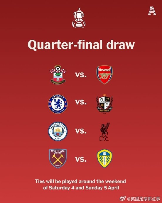 除了曼城对利物浦，本届足总杯八强还有哪些值得关注的看点？