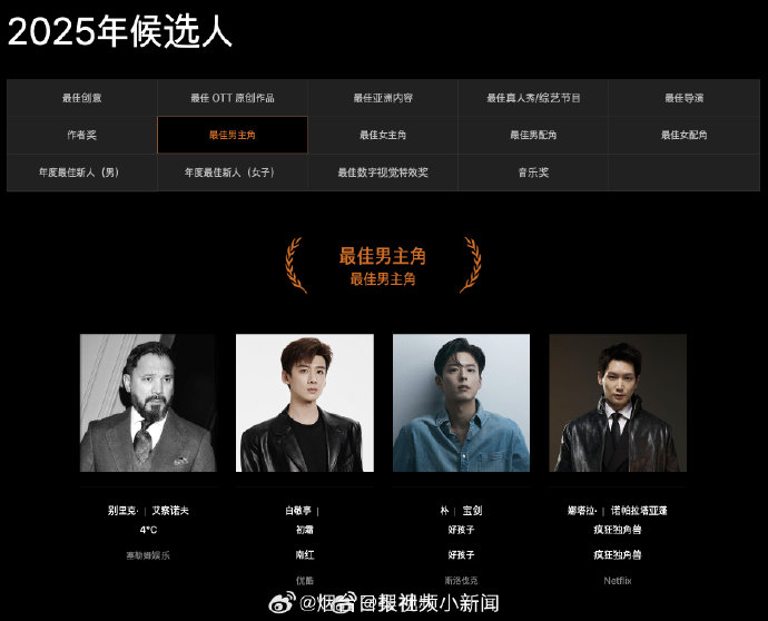 白敬亭和白鹿两人在此次盛典中分别获得了什么奖项？