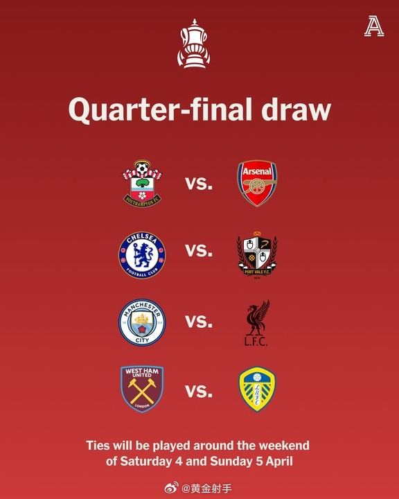 足总杯1/4决赛抽签结果出炉，曼城对阵利物浦