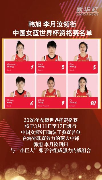 明日将首战马里队，中国女篮世界杯资格赛名单确定：韩旭、李月汝回归，与“小巨人”张子宇组成强力内线组合