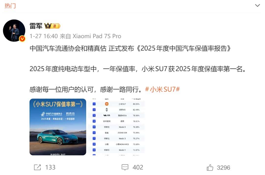 什么车最保值?一文了解《2025年度中国汽车保值率报告》