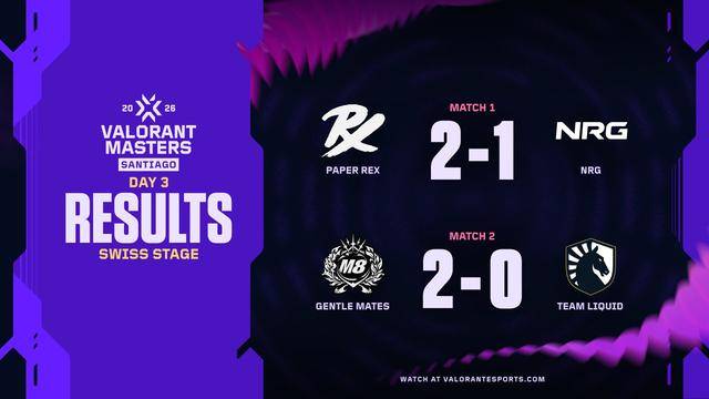 圣地亚哥大师赛瑞士轮第三轮对阵：生死战G2对阵T1