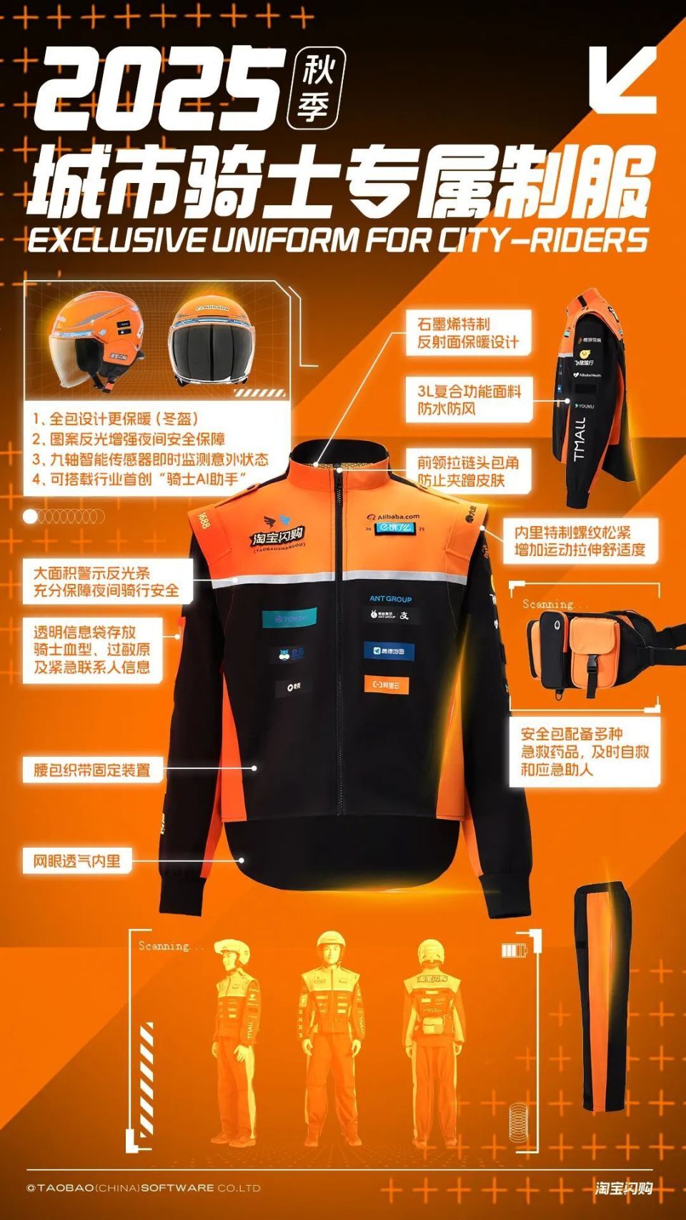闪购与 2026 F1 中国大奖赛达成合作,骑手服“撞脸”迈凯伦