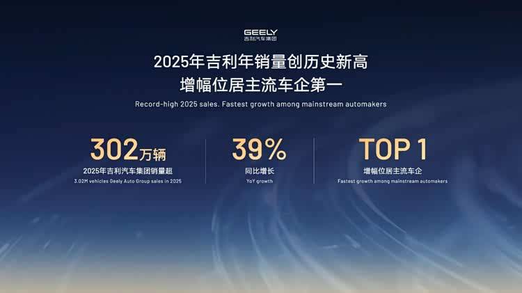 油耗低至3L超日系吉利上半年将发布i-HEV智能双擎，并推4-5款全新混动车型