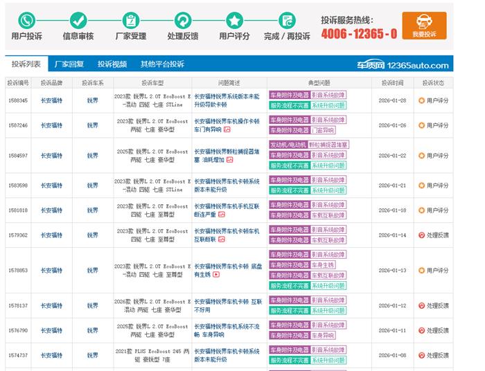 福特锐界车机卡顿 系统版本啥时候升级?论坛