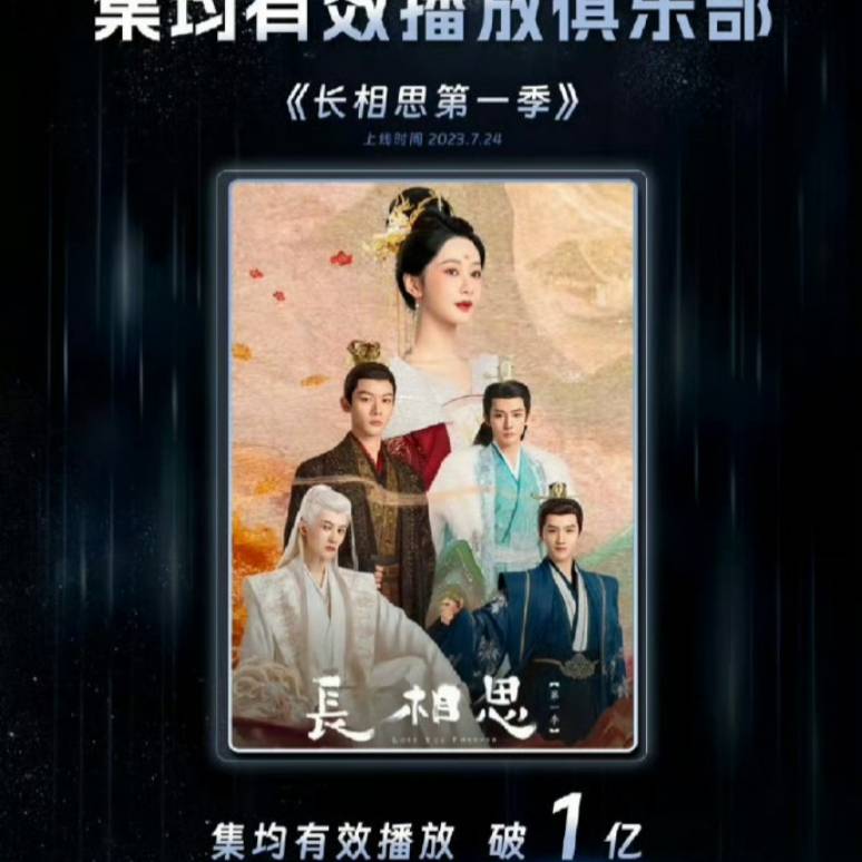 《长相思第一季》集均破亿！杨紫扛剧实力封神，长尾效应书写国剧传奇