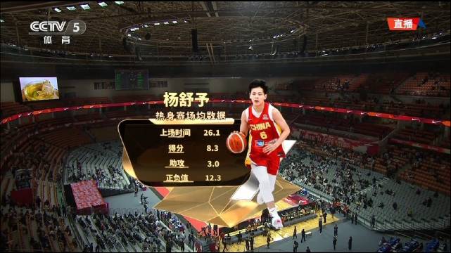 来听听郑薇指导怎么评价杨舒予的进步吧