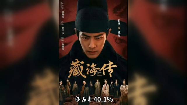 七部剧云合市占率破40%，《狂飙》67.9%领跑、《逐玉》陷数据争议